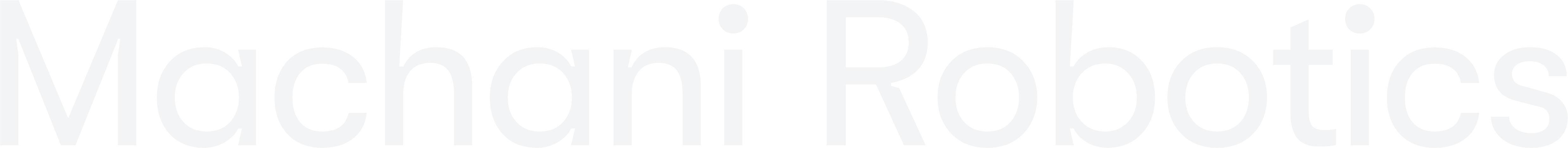 Machani Robotics